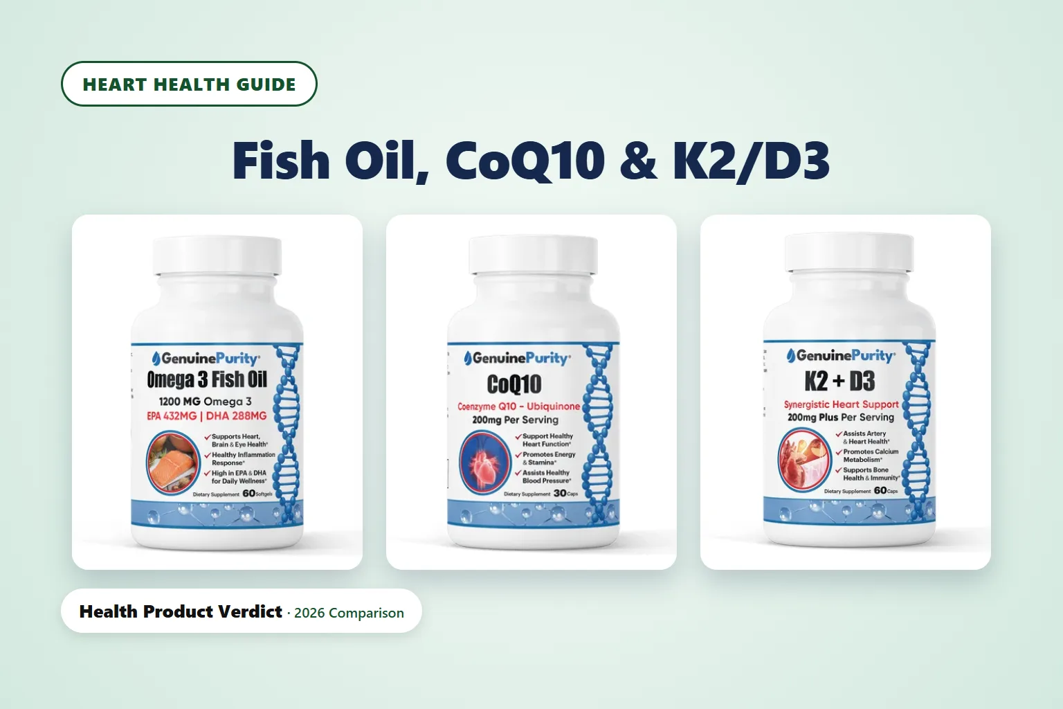 GenuinePurity Omega-3 Fish Oil, CoQ10 and Vitamin K2/D3 bottles, best fish oil and heart health supplements guide
