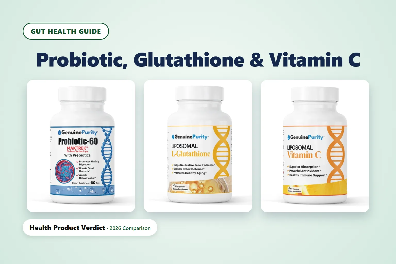 GenuinePurity Probiotic-60, Liposomal L-Glutathione and Liposomal Vitamin C bottles, best probiotic and gut health supplements guide